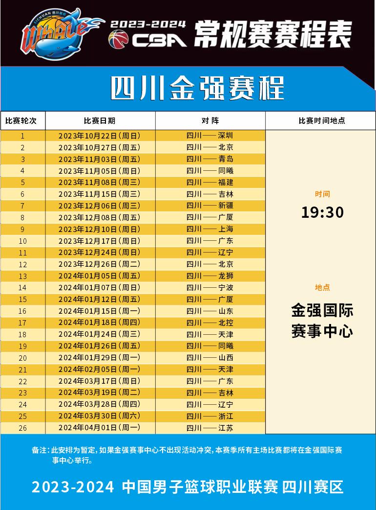 如何为季后赛制定有效的篮球训练计划_2