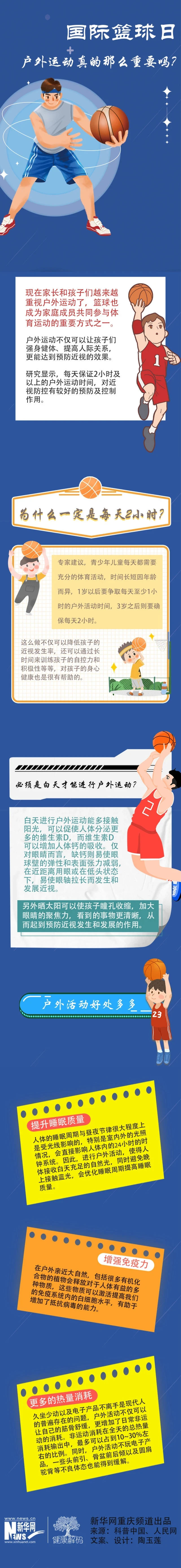 如何在篮球冬令营中加强体能训练?_1